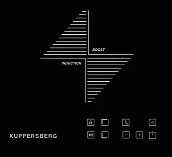 Варочная панель Kuppersberg ICO 302 