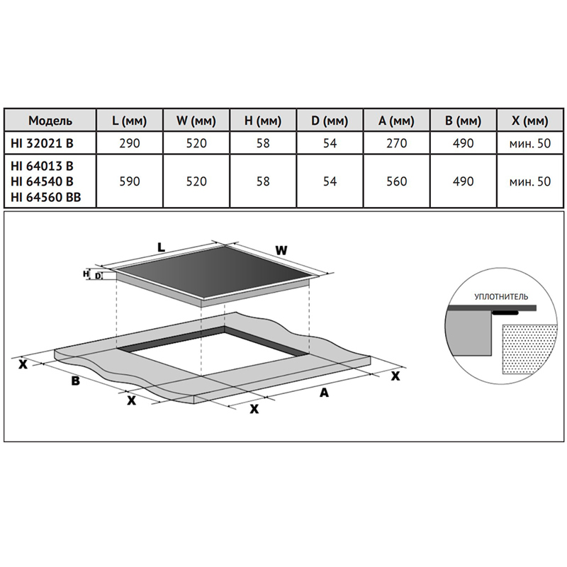 Korting HI 64540 B