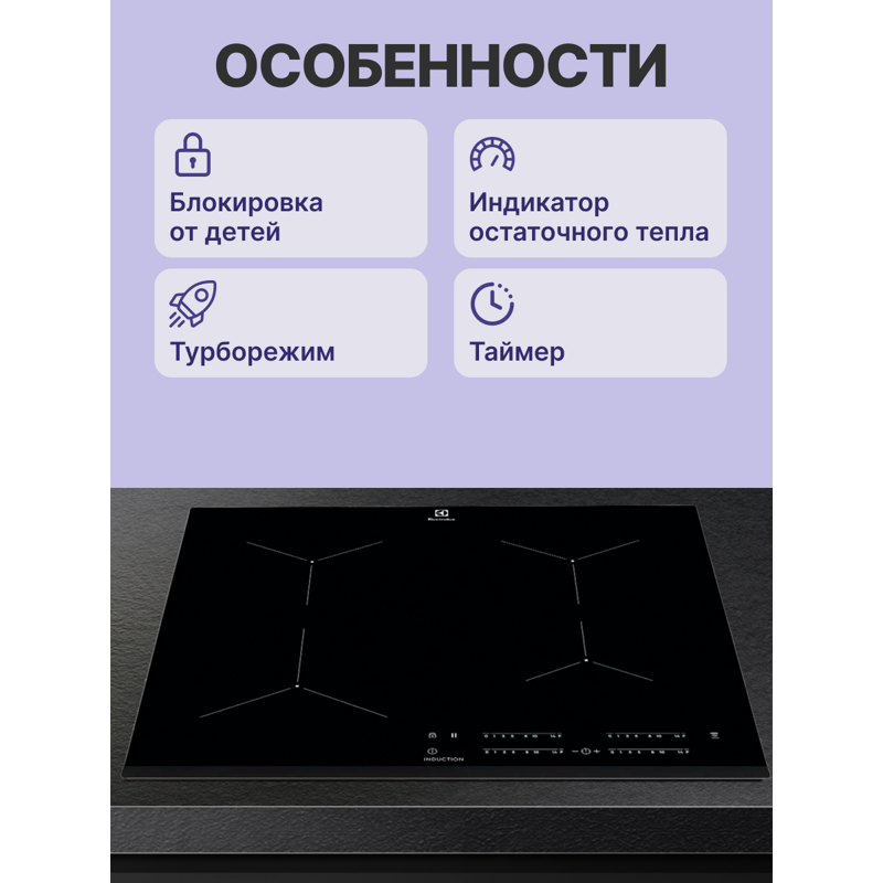 Electrolux EIT61443B