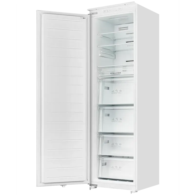 Kuppersberg SFB 1780