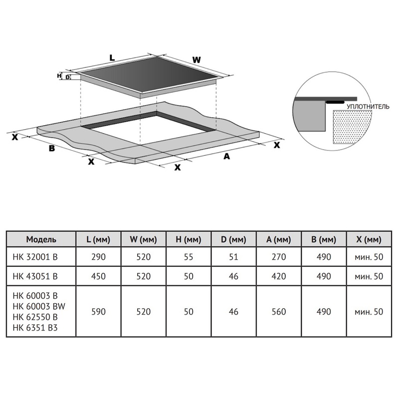 Korting HK 60003 BW