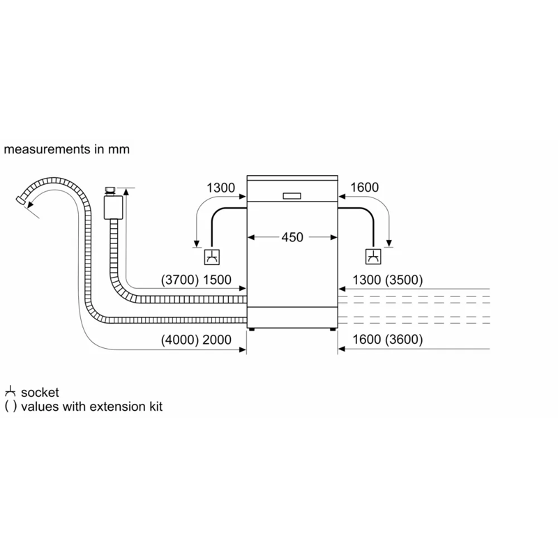 Bosch SPV8ZMX06Q