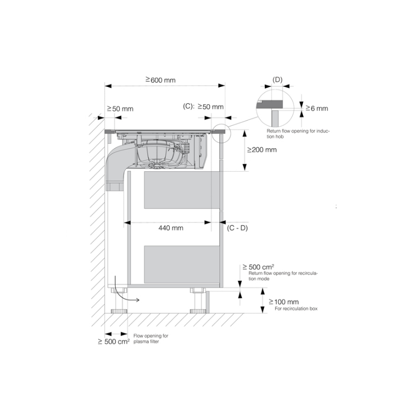 ASKO HIHD854GF