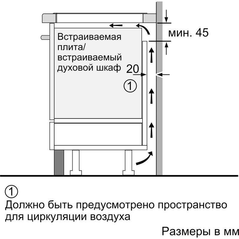 Bosch PVQ61RBB5E